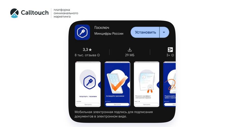 Активация электронной подписи для юридических лиц: пошаговая инструкция