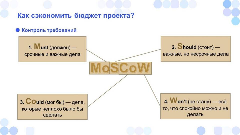 Что можно изменить в проекте