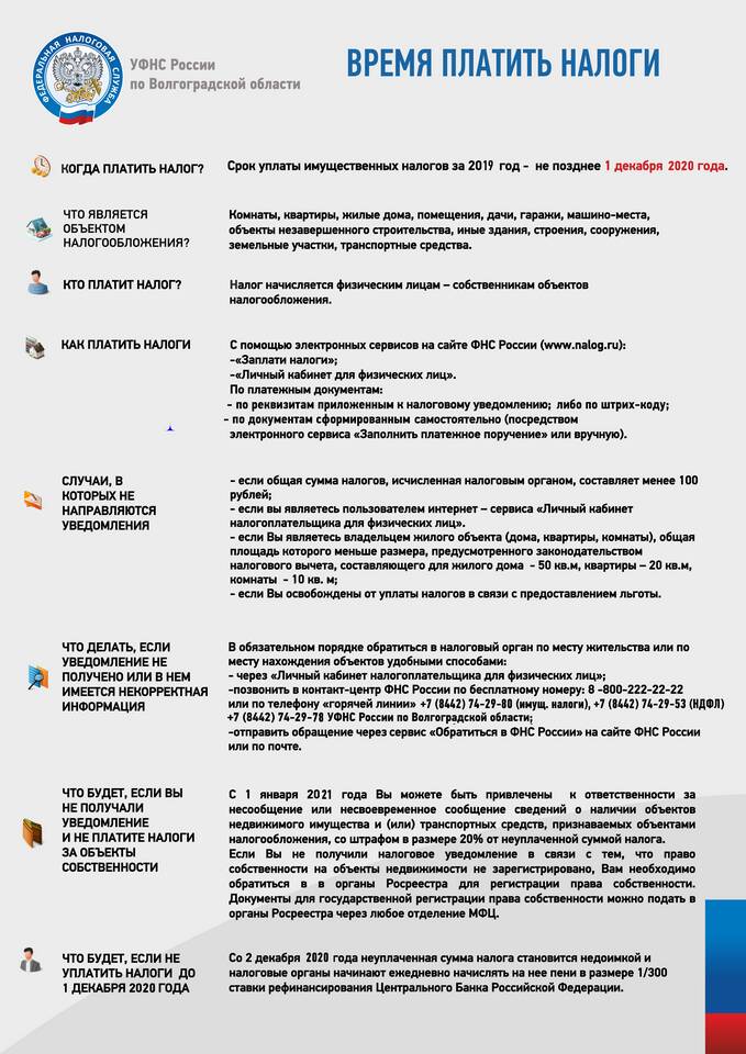 Что начисляет ФНС
