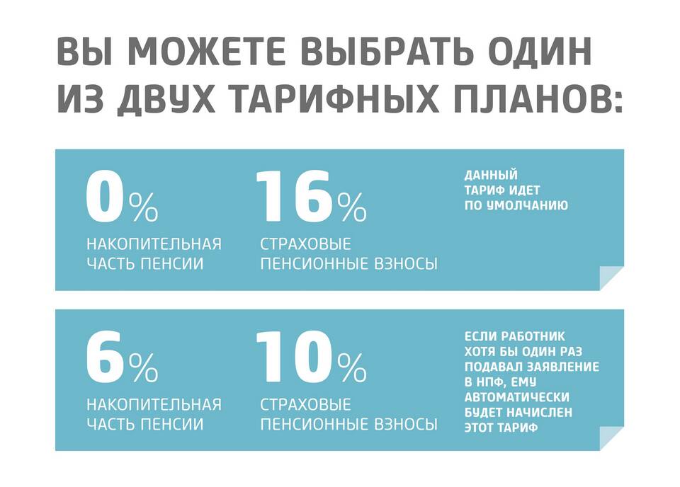 Что такое накопительная пенсия