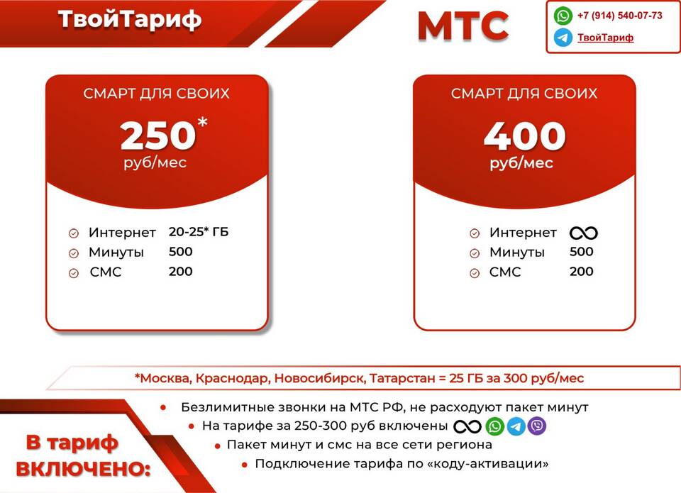 Что такое непубличный тариф