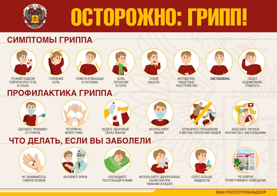 Что такое патронаж в МФЦ