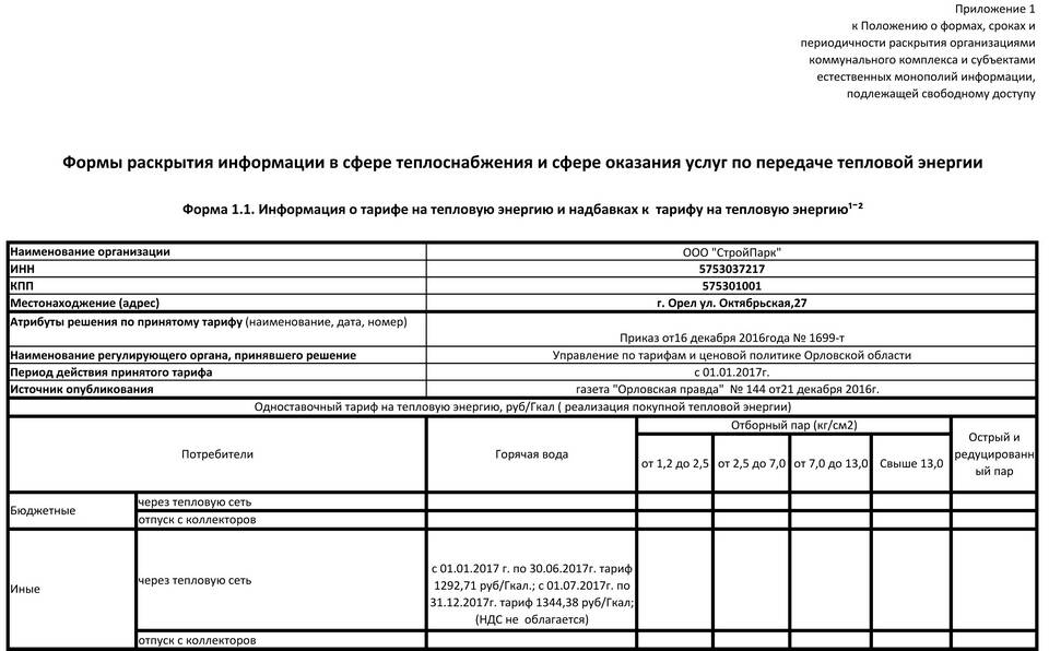 Что такое тариф на тепловую энергию