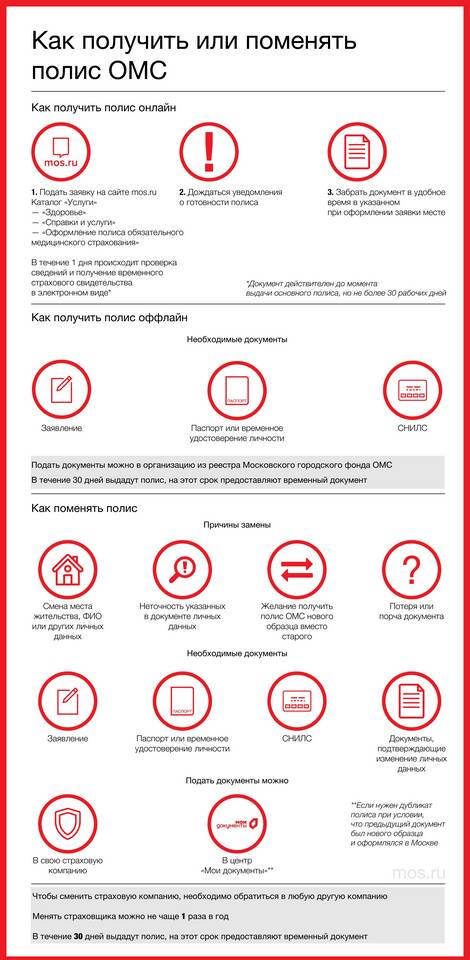 Как часто можно менять страховую компанию