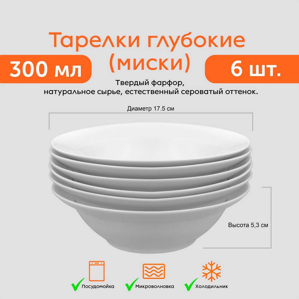Как называется углубленная тарелка