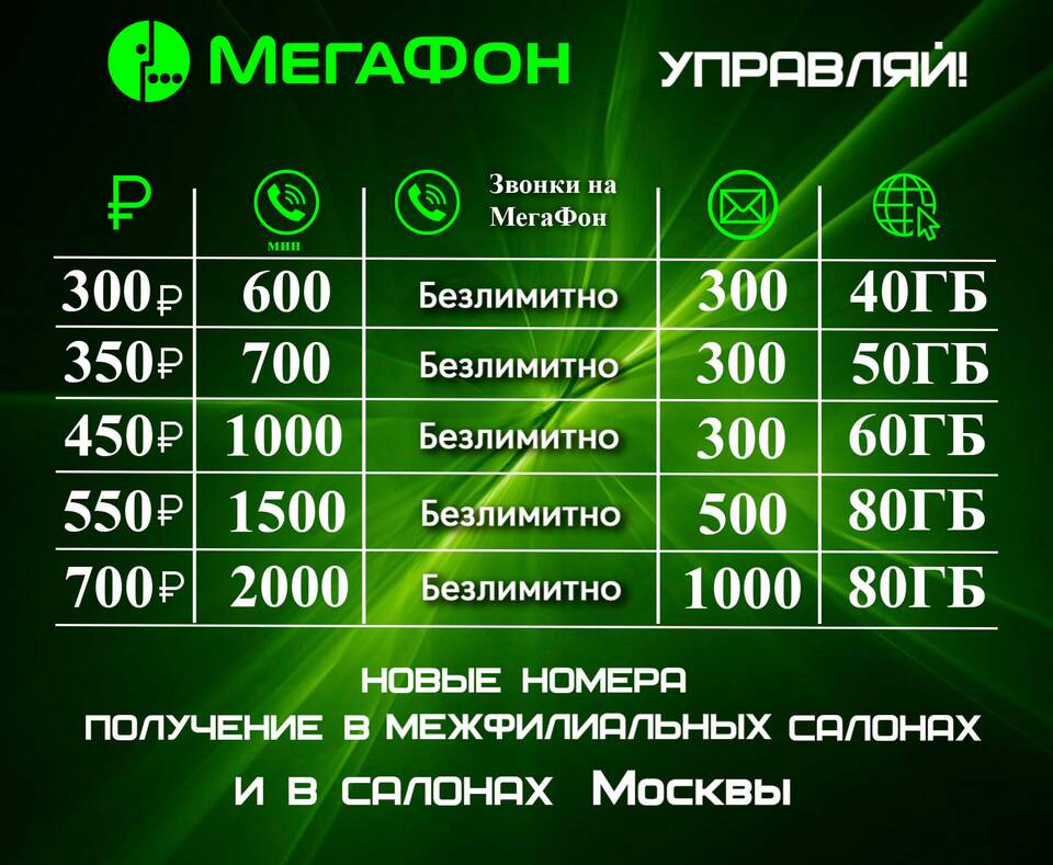 Как оформить номер телефона на себя в МегаФоне