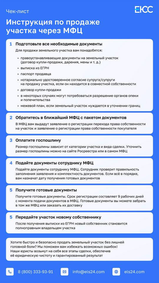 Как оформить покупку земельного участка через МФЦ