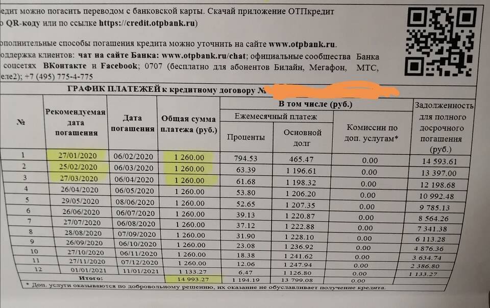 Как оформить рассрочку в Отп Банке