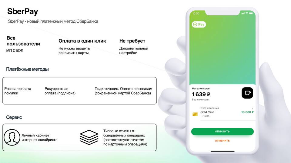 Как отменить платеж через мобильный Сбербанк