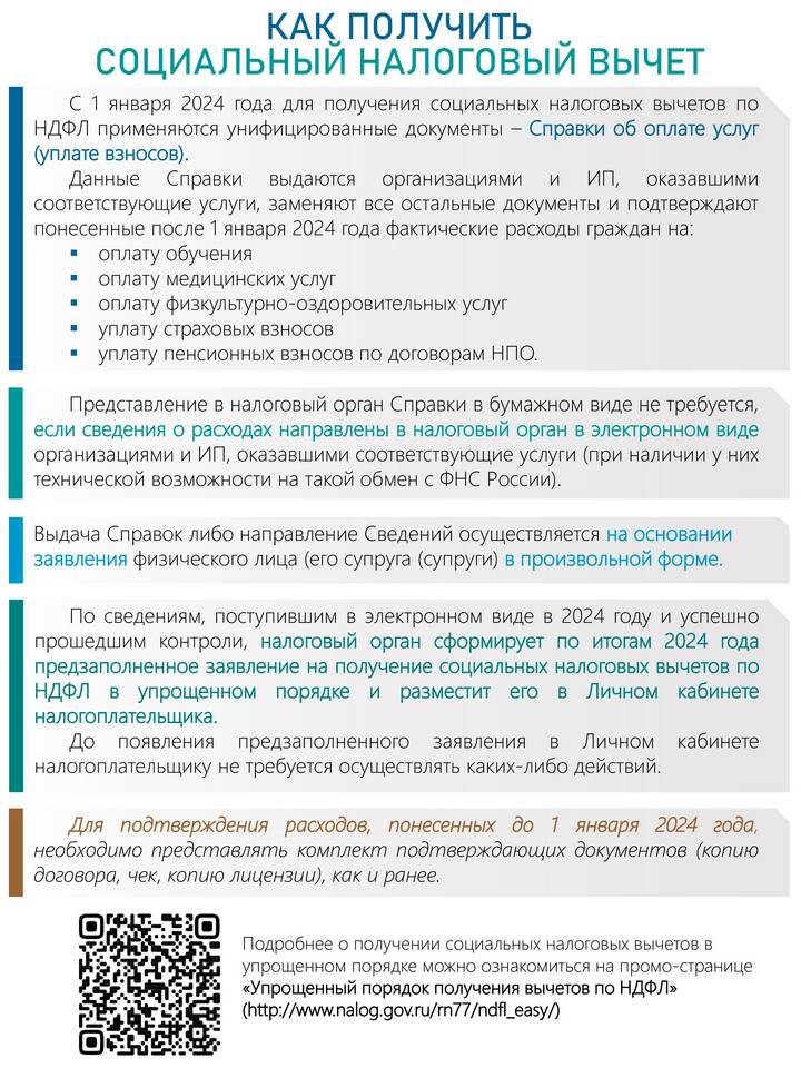 Как подать декларацию на медицинский вычет