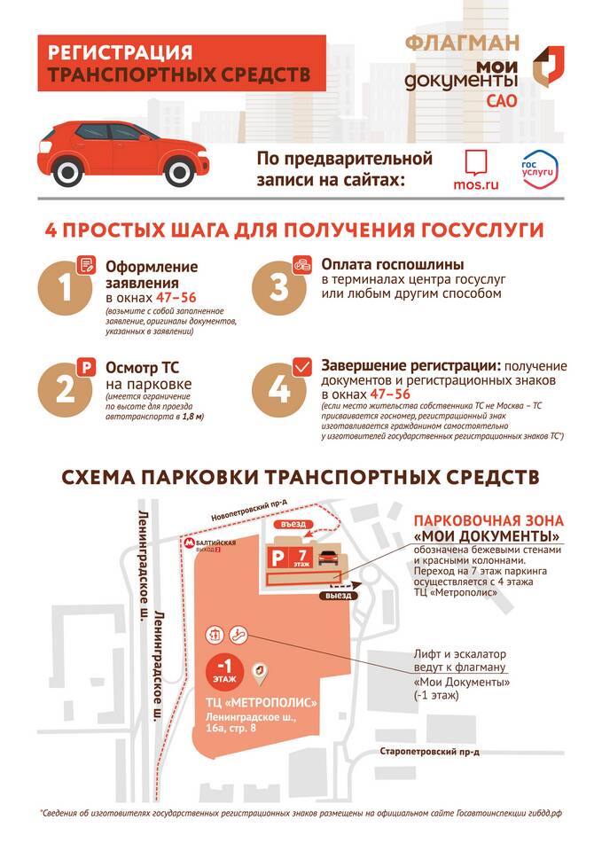 Как подать заявку в МФЦ через портал Госуслуги