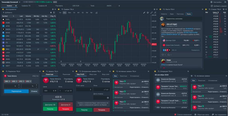Как продать ценные бумаги в Тинькофф Инвестициях
