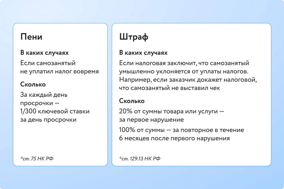 Как скачать сайт ФНС для оффлайн-доступа
