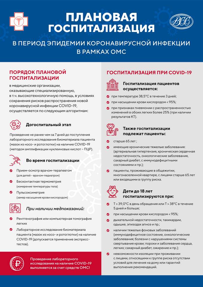 Как узнать наименование страховой медицинской организации