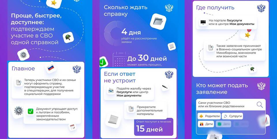 Как загрузить справку участника СВО на Госуслуги