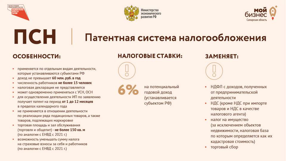 Какие платежи осуществляет индивидуальный предприниматель