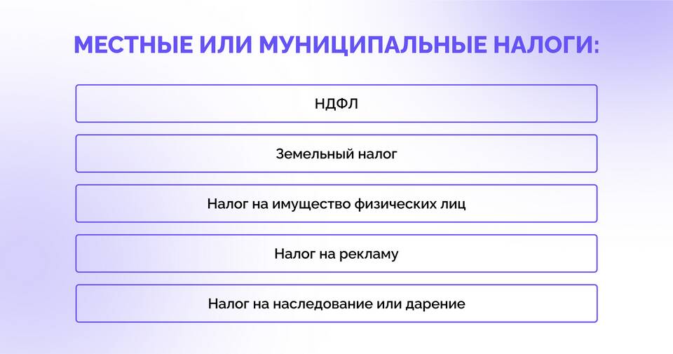 На что идет НДФЛ