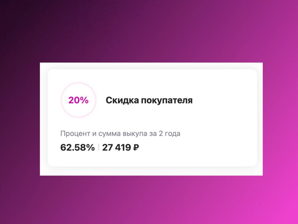 Почему не увеличивается сумма выкупа
