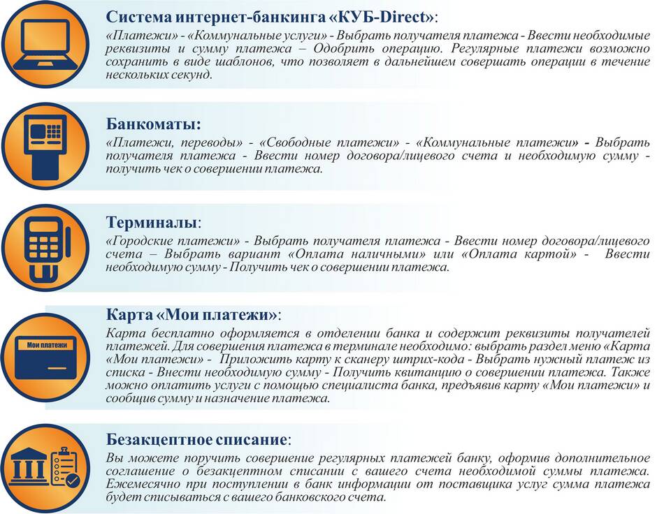 Почему необходимо платить кредит