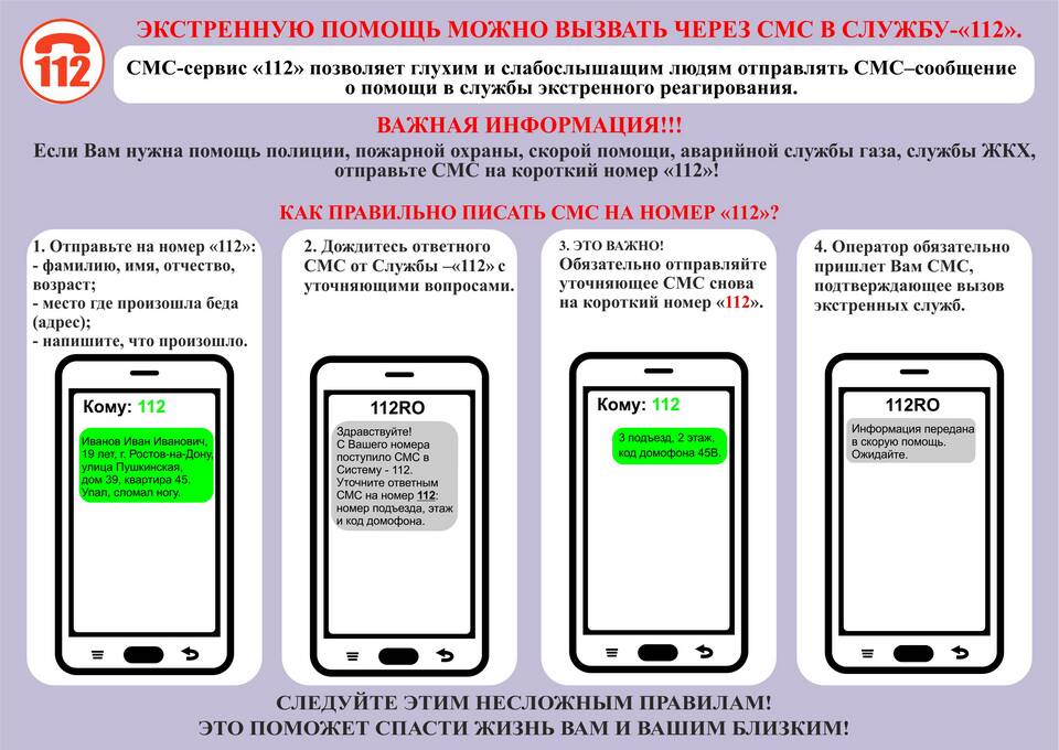Услуга SMS: что это