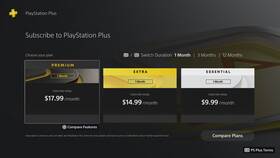 Что дает подписка PlayStation Plus Deluxe на PS5 в Благо