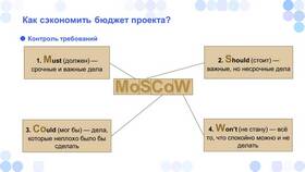 Что можно изменить в проекте в Благо