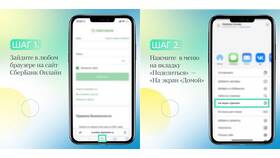 Что такое СберБанк Онлайн на телефоне в Благо