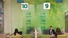 Что значит открыть вклад в банке в Благо