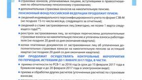 Что значит пенсия на страховых взносах? в Благо