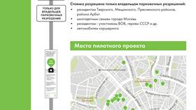 Что значит штраф по парковочным разрешениям в Благо
