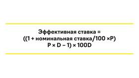 Формула расчета процента скидки в Благо