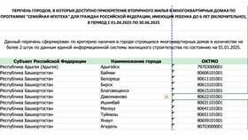 Изменения в кредитовании с 1 июля: что важно знать в Благо