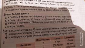 Как эффективно использовать число 100 в Благо
