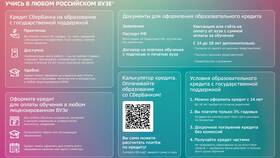 Как оформить ежемесячный платеж в Благо