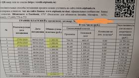 Как оформить рассрочку в Отп Банке в Благо