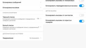 Как отключить услугу переадресации в Благо