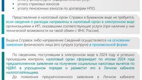 Как подать декларацию на медицинский вычет в Благо