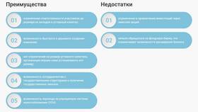 Как понять ОАО: основные характеристики в Благо