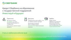 Как посмотреть платежи по кредиту Сбербанка в Благо