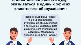 Как позвонить в Пенсионный фонд России в Благо