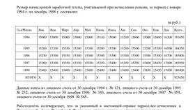 Как правильно заполнить справку о заработной плате в Благо