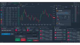 Как продать ценные бумаги в Тинькофф Инвестициях в Благо