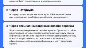 Как проверить зарегистрированное имущество в Благо