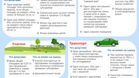 Как рассчитывают выплаты в Благо