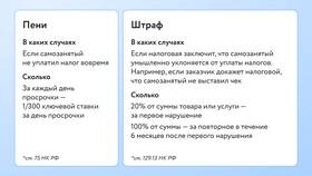 Как скачать сайт ФНС для оффлайн-доступа в Благо