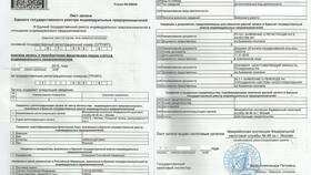 Как закрыть ИП с работниками в Благо