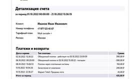 Как запросить детализацию звонков в МегаФоне в Благо