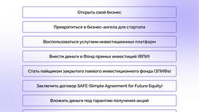 Как заработать, вкладывая в акции в Благо