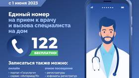 Какие бывают услуги с приставкой