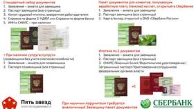 Когда платить ипотеку Сбербанка в Благо